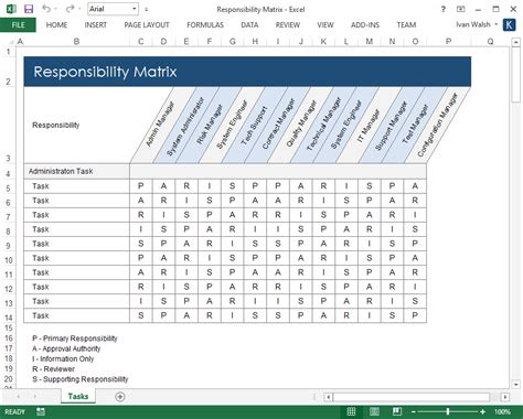 If you have a lot of criteria that you want to use when weeding out the best options, it's not ideal to use all of them on the matrix unless they're all very important. System Administration Guide Templates - Templates, Forms, Checklists for MS Office and Apple iWork