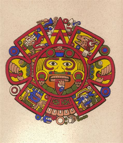 The Four Aztec Suns Center Of The Aztec Calendar