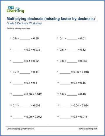 The questions are based on formation of decimals, comparing decimals, converting fractions to decimals, addition of decimals, subtraction of decimals, multiplication of decimals. Grade 5 Math Worksheet: Multiplying decimals with missing ...