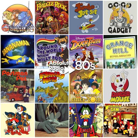 Best Cartoon Theme Songs 80s