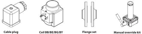 Danfoss Ev220b 65 100 Solenoid Valve Installation Guide