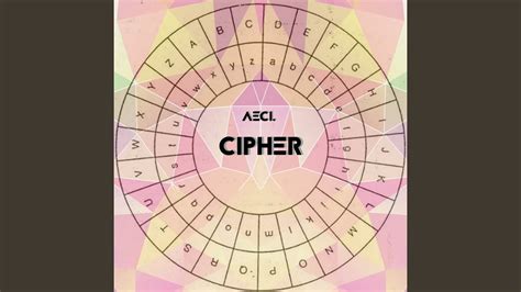 Cipher Youtube