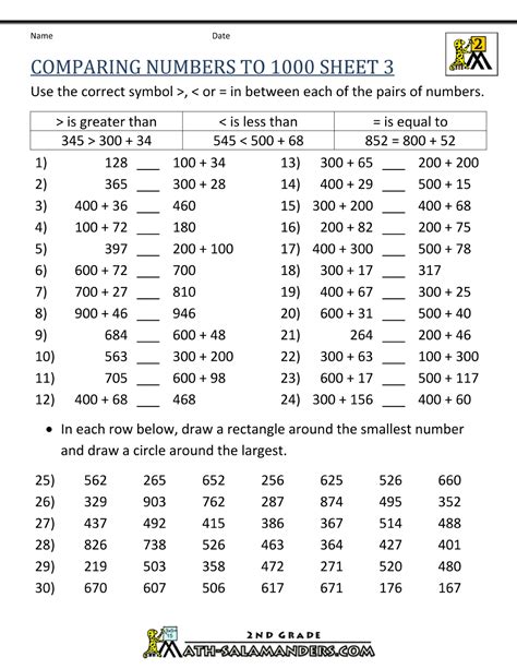 Ordering And Comparing Numbers Worksheet