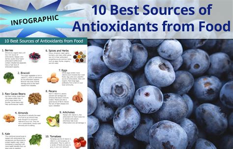 10 Best Sources Of Antioxidants From Food