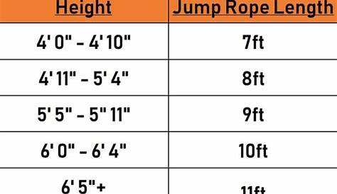 jump rope height chart