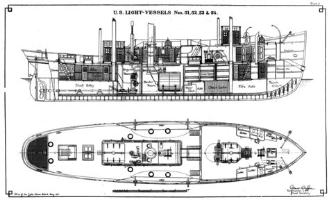 The Development Of The American Lightship By James Delgado Us