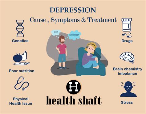 What Is The Real Cause Of Depression By Health Shaft Medium