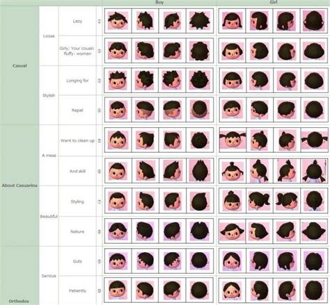 New leaf hair guide and the only thing i could find was this complicated looking guide in japanese that had been translated to english on the. Animal Crossing New Leaf: Shampoodle Animal Crossing ...