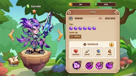 Best Heroes In Idle Heroes Pro Game Guides