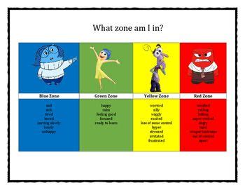 Zones of regulation emotional regulation activities leah kuypers zones of regulation curriculum comes with all kinds of lessons and a cd with printables. Classroom Behavior : Zones of Regulation handouts ...