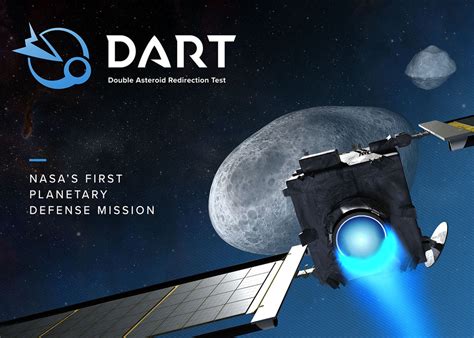 Spacex Will Launch Nasas Dart Defense Mission To Test A Method For Pr