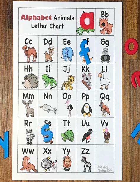 Free Printable Abc Chart Printable