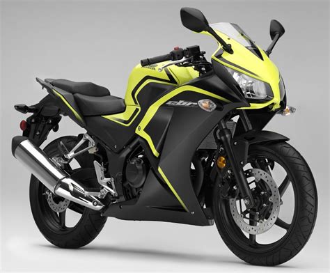 This bike is ideal for smaller riders, as. 2016 CBR300R Review / Specs vs R3 & Ninja 300 Comparison ...