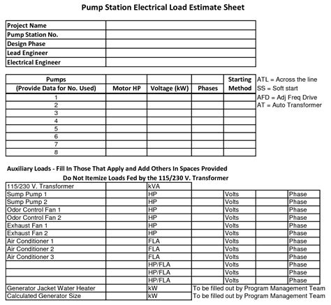Electrical Load Estimating Sheet Electrical Construction Sheets