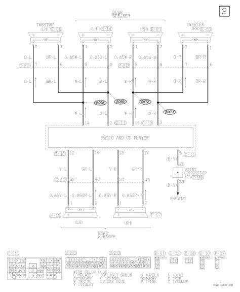Asked by rodgie044 jul 12, 2016 at 07:55 pm about the 2002 chrysler sebring lx convertible fwd. I am looking for a wiring diagram to the stereo in my 2004 ...