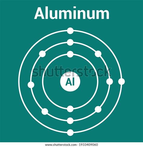Bohr Model Aluminium Atom Electron Structure Stock Vector Royalty Free
