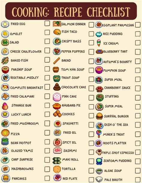 Stardew Valley Cooking Recipe Checklist All Recipes Ginger Island 🏝