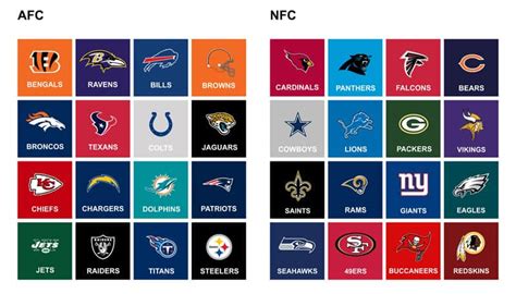 Nfl on sky sports in 2020/21. 2019-2020 Sports Betting Statistics List | Syndication Cloud