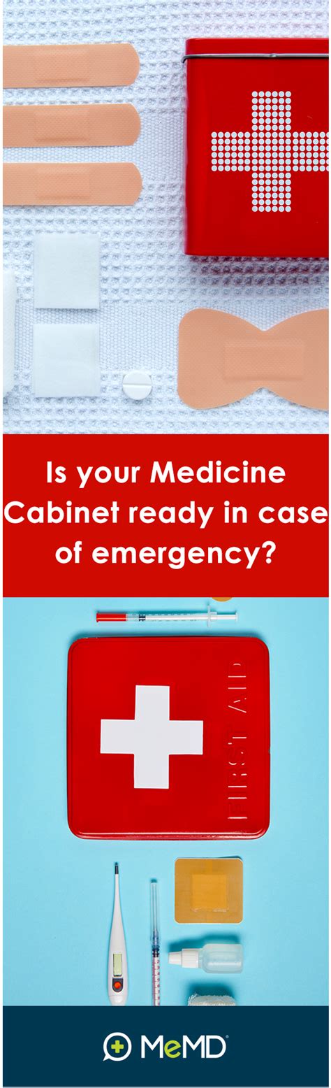 Heres What Should Be In Your Medicine Cabinet In Case Of Emergencies