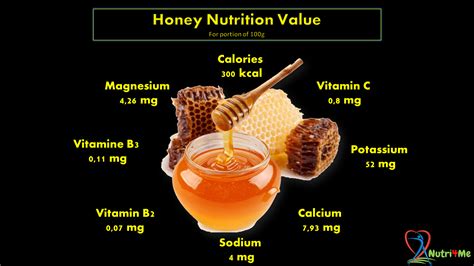 Honey The Food Remedy Its Nutritional Qualities And Its Benefits