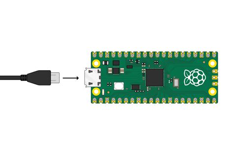getting started with raspberry pi pico meet raspberry pi pico raspberry pi projects