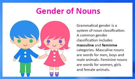 Masculine And Feminine Gender Of Nouns Examples And Worksheets For
