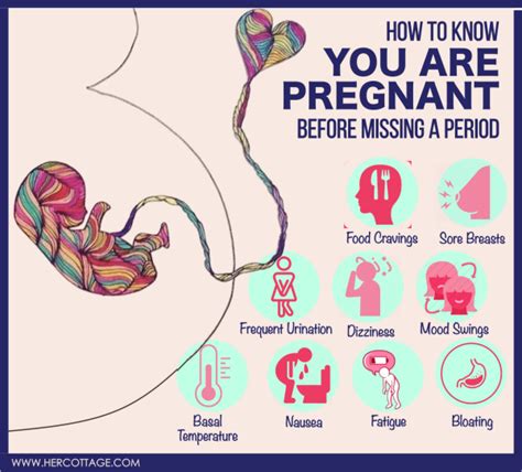 How Early Can You Know If Your Pregnant