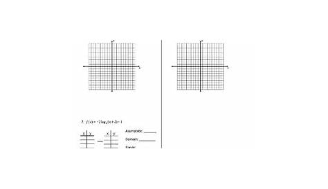 graphing logarithmic functions worksheet answers