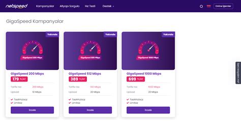 NETSPEED GİGASPEED PAKETLER 200 Mbps 500 Mbps 1000 Mbps YAYINLANMIŞ