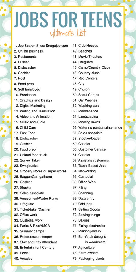 Jobs for Teens: The Ultimate List of Where to Apply | How to Make Money