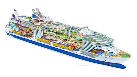 Royal Caribbean Cruise Line Harmony Of The Seas On Behance