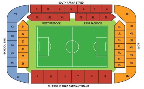 Queens Park Rangers Fc Loftus Road Football League Ground Guide