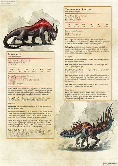 Like dragons, they have horns, claws, and sharp teeth, but these are not their primary weapons. DnD 5e Homebrew — Arctic Monster Expansion... | Dungeons ...