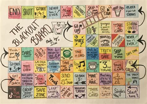 Jan 28, 2021 · self care and ideas to help you live a healthier, happier life. Drinking game board! - Let's get the party started! Source by ilsedoeschot - | Fun drinking ...