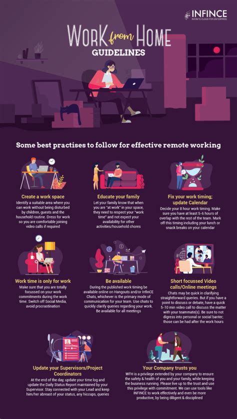 Infographic Effective Work From Home Tips Infographics King