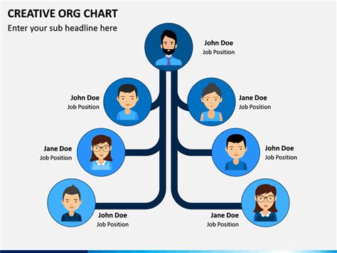 Creative Org Chart Powerpoint Template Sketchbubble