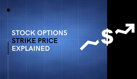 The Options Strike Price Explained Investingfuse