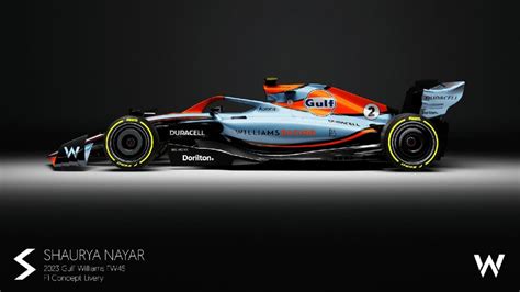 Williams Showcase Their New Livery At The Launch Of The FW PlanetF