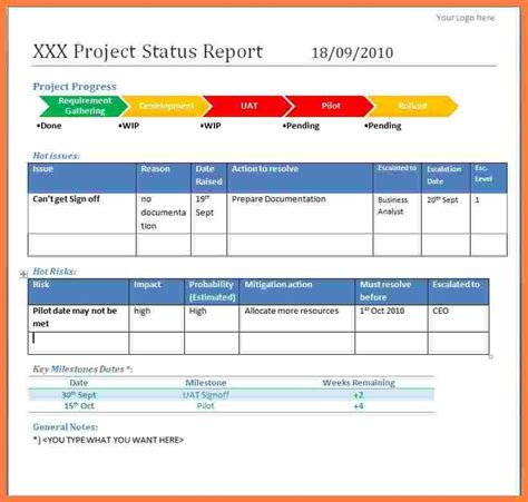 Project Status Report Template Ppt Free Free Printable Templates