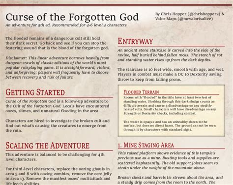 Mapvember Day Curse Of The Forgotten God By Chris Hopper