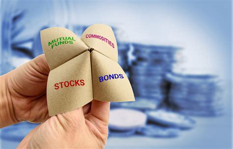 Types Of Securities Investments Explained