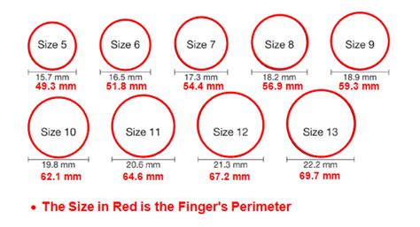 Mynamenecklace Assistance Window Ring Size Guide