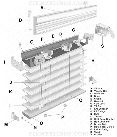 Replacement Vertical Blinds Parts Diagram