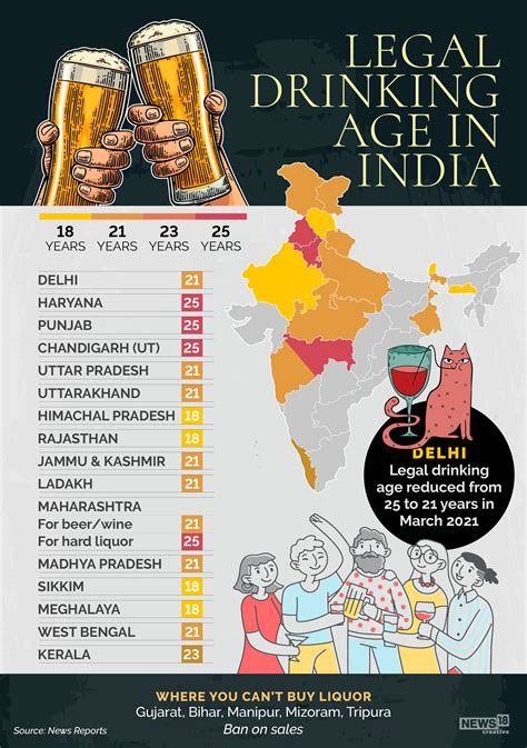 Legal Drinking Age How Old Is Old Enough Forbes India