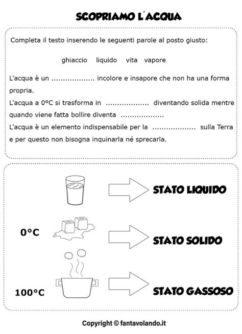 Schede Di Scienze Gli Stati Dellacqua Poesia E Schede Fantavolando