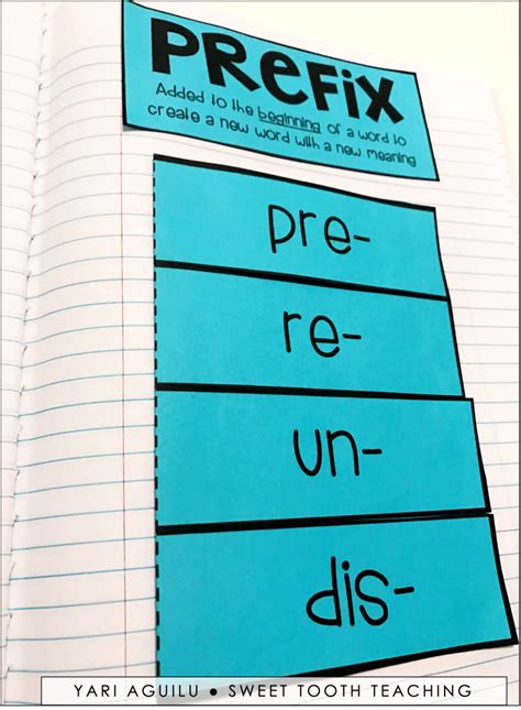 Affixes Activities And Anchor Chart Prefix And Suffix Activities Shop Sweet Tooth Teaching