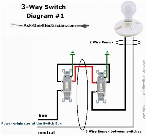 Basic 3 Way Switch Wiring Diagram 3 Way Switch Wiring Diagram And Schematic