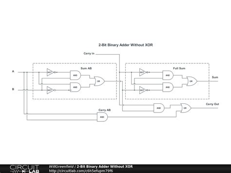 Bit Full Adder Circuit Diagram Wiring Diagram