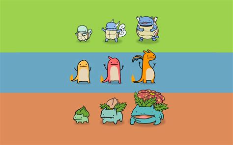 46 Cute Pokemon Iphone Wallpaper Wallpapersafari