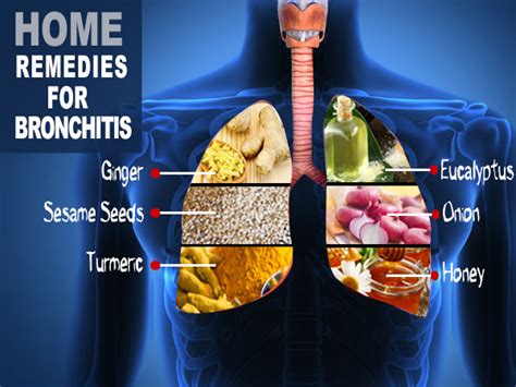 15 Home Remedies For Bronchitis